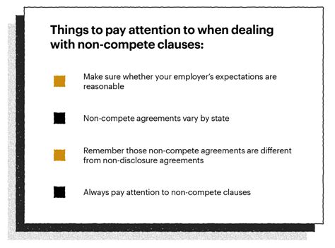 what is a non compete clause in business